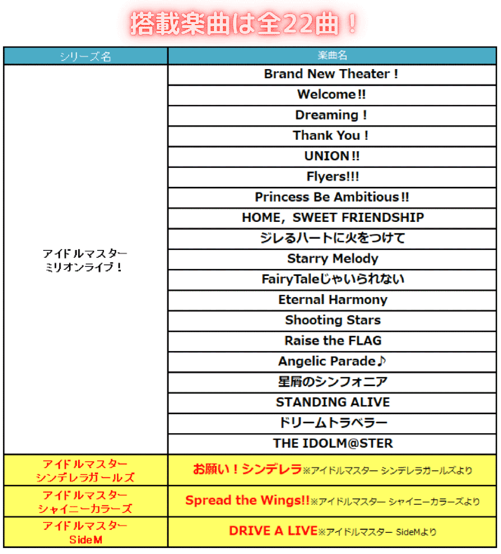 楽曲リスト