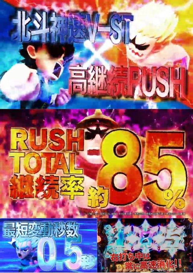 北斗の拳DD2 RUSH