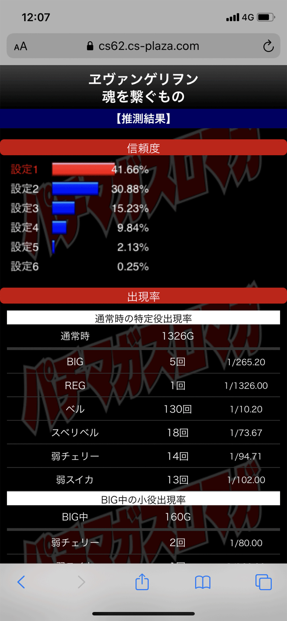 ヱヴァンゲリヲン 魂を繋ぐもの　設定判別ツール