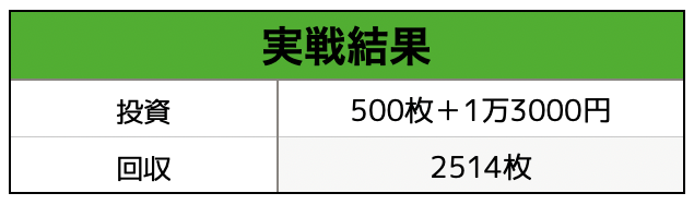 エウレカ3実戦データ