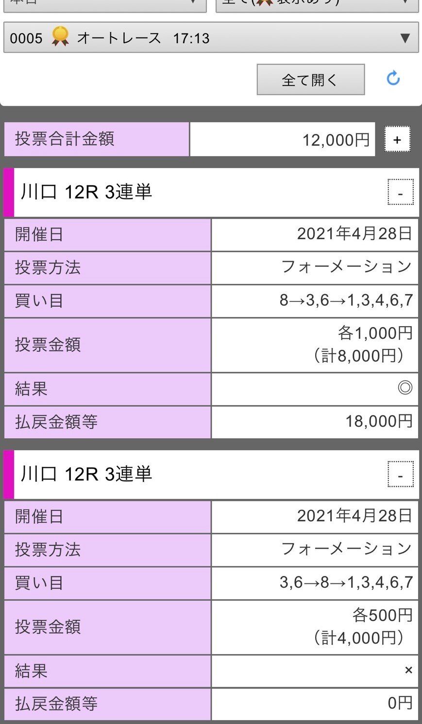 2021年SGオールスター4日目12R準決勝戦　実際の買い目