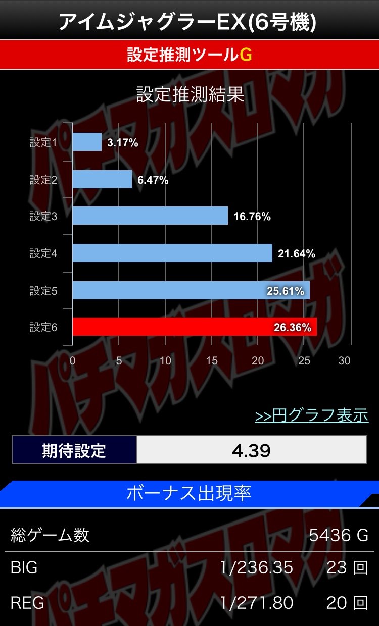 ツール結果1