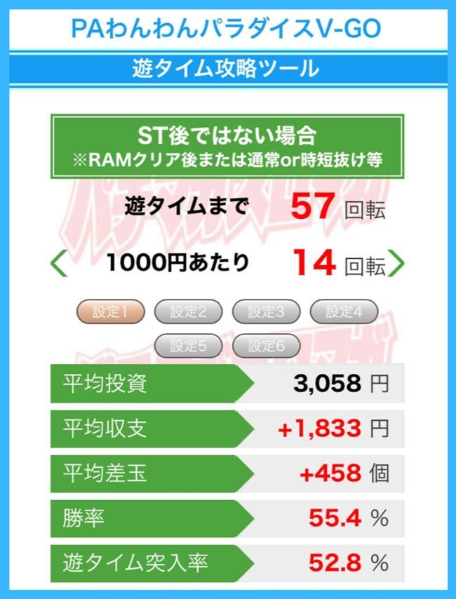 期待収支