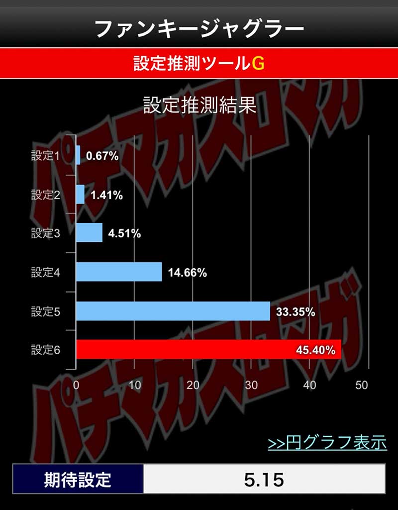 ツールの結果02