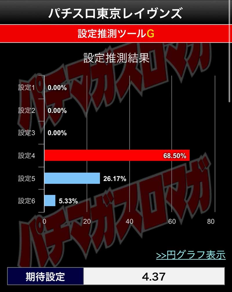 4以上確定画面