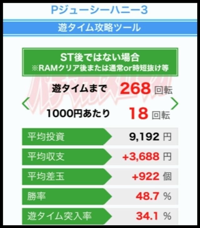 ジューシーハニー３遊タイム攻略ツール