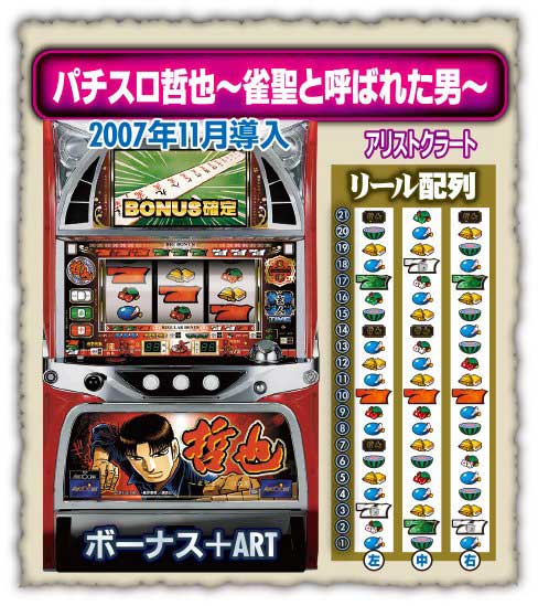 2007年後半に登場した全94機種のうち初冬導入マシンを紹介!!【PLAYBACK／5号機ヒストリア2007年後編㉕】 | パチマガスロマガFREE