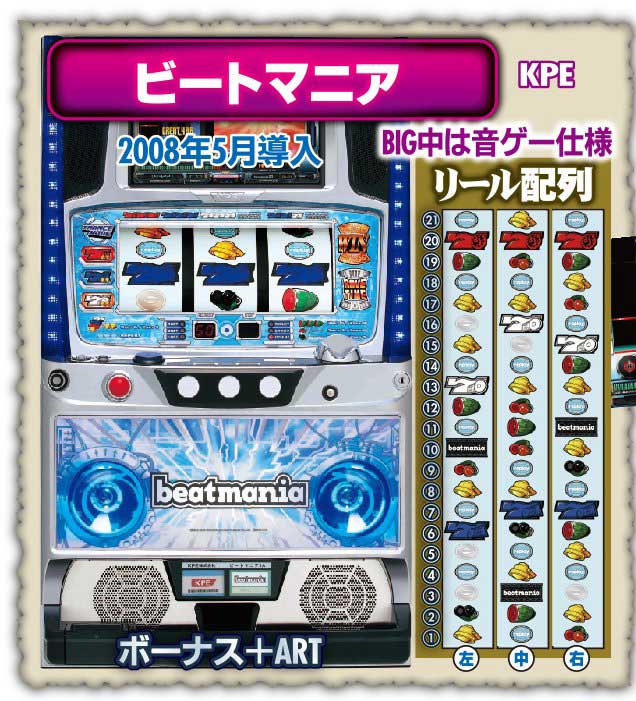 あのジャグラーシリーズもこの時期に登場！ 2008年前半を振り返り ...