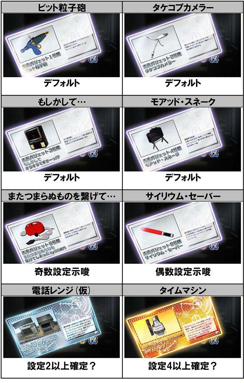 終了画面の詳細判明&設定156データ掲載！【SLOT STEINS;GATE