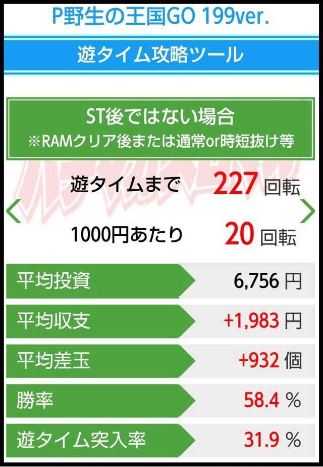 遊タイム攻略ツール