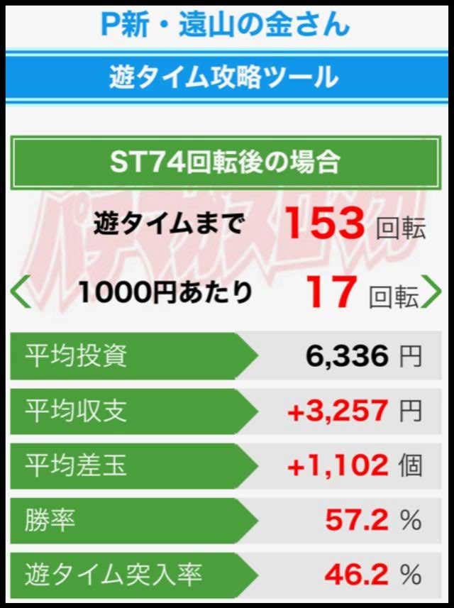 P新遠山の金さん_遊タイム攻略ツール