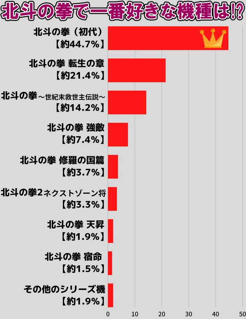 アンケート結果　画像