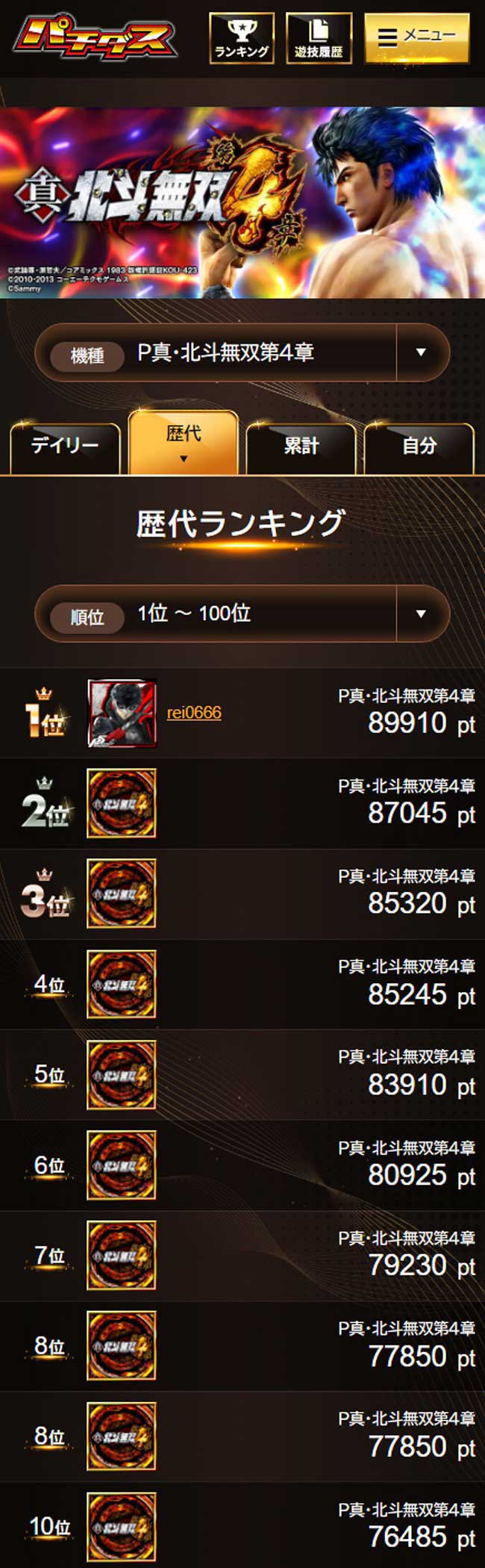 パチダス全国記録