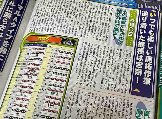 日記誌面