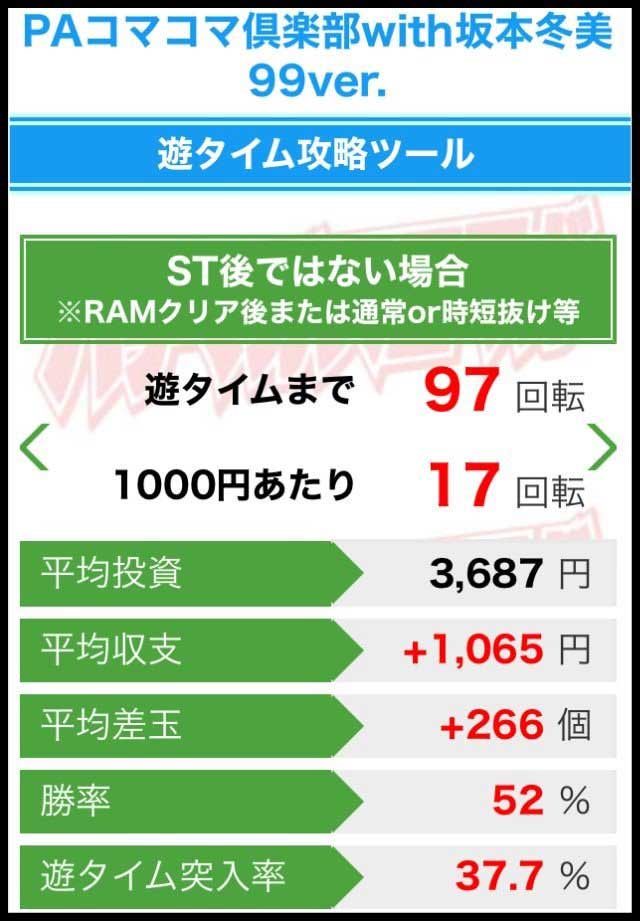 PAコマコマ俱楽部　遊タイム攻略ツール