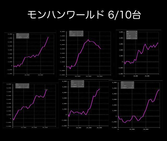 モンハングラフ