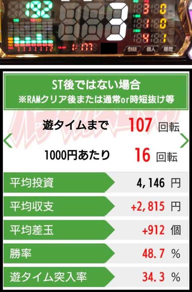 北斗8遊タイム攻略ツール