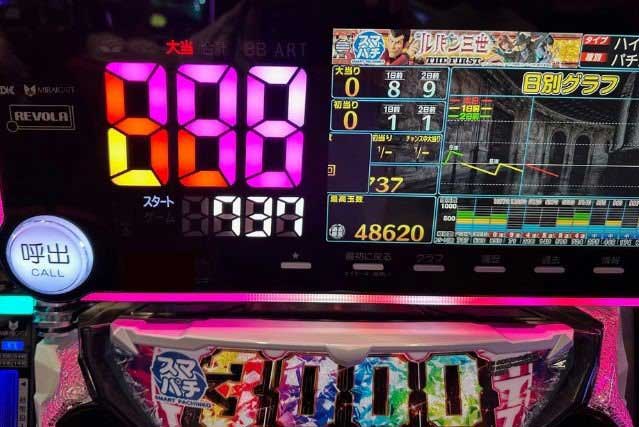 スマパチルパンCタイム スマパチルパンCタイム