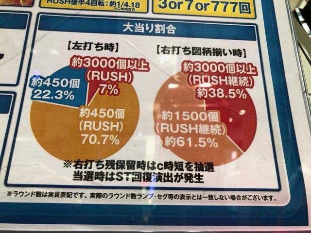 パチンコ　勝ち方　初心者　分かりやすい