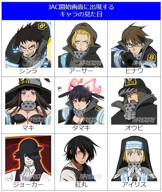 炎炎ノ消防隊スロット　キャラ一覧