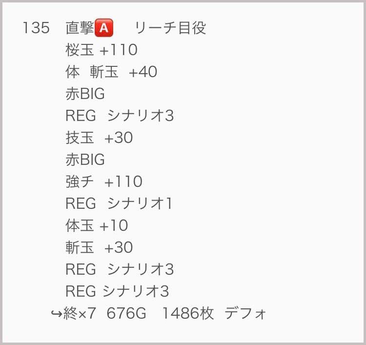 喰うならやらねば　実戦データ3