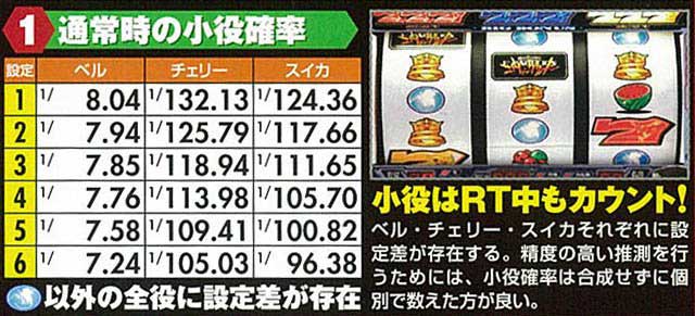 エヴァ2　設定推測要素