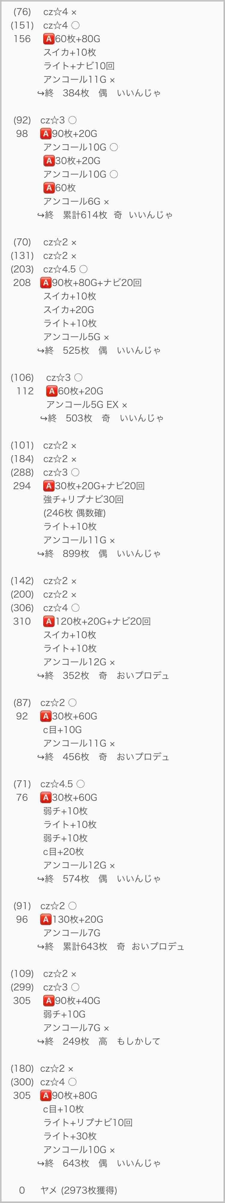 実戦データ3