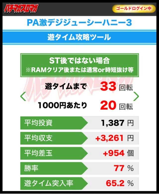 PA激デジジューシーハニー3_遊タイム攻略ツール