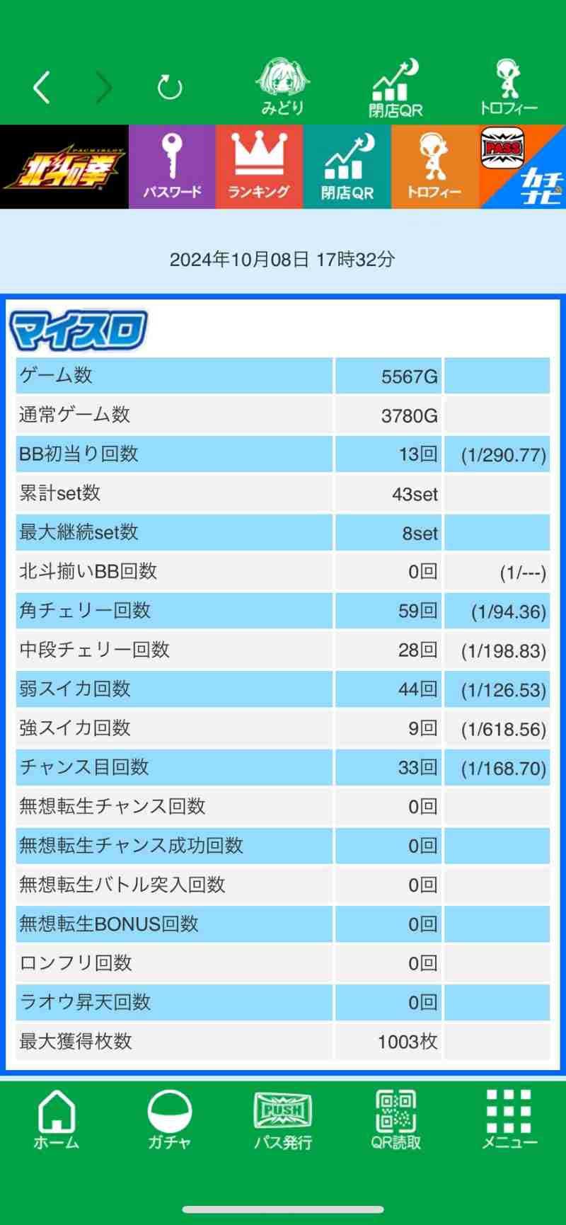 スマスロ北斗の拳 マイスロ