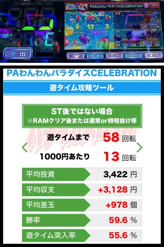 PAわんパラセレブレーション_遊タイム攻略ツール