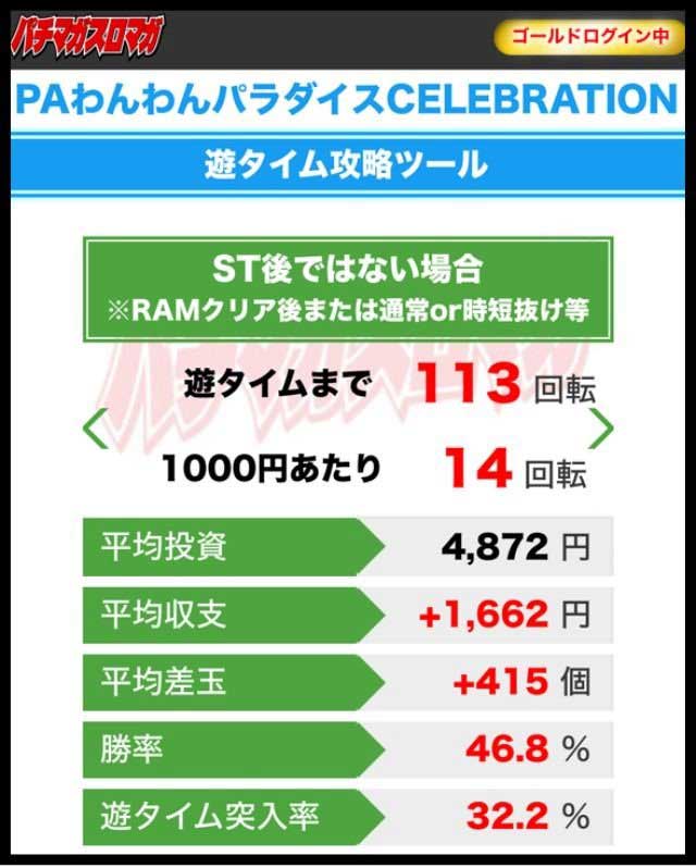 PAわんパラセレブ遊タイム攻略ツール