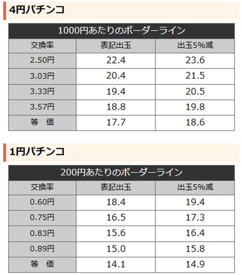 PLTジューシーハニー極嬢_ボーダーライン