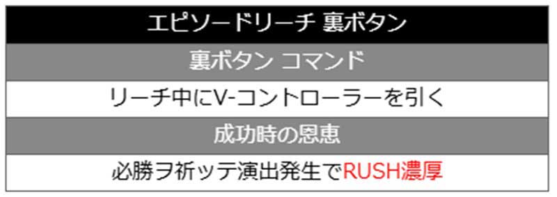 eフィーバーからくりサーカス2 魔王ver.