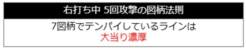 eフィーバーからくりサーカス2 魔王ver.