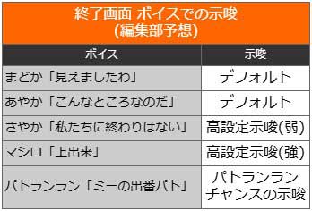 L麻雀物語|ボイス L麻雀物語|ボイス
