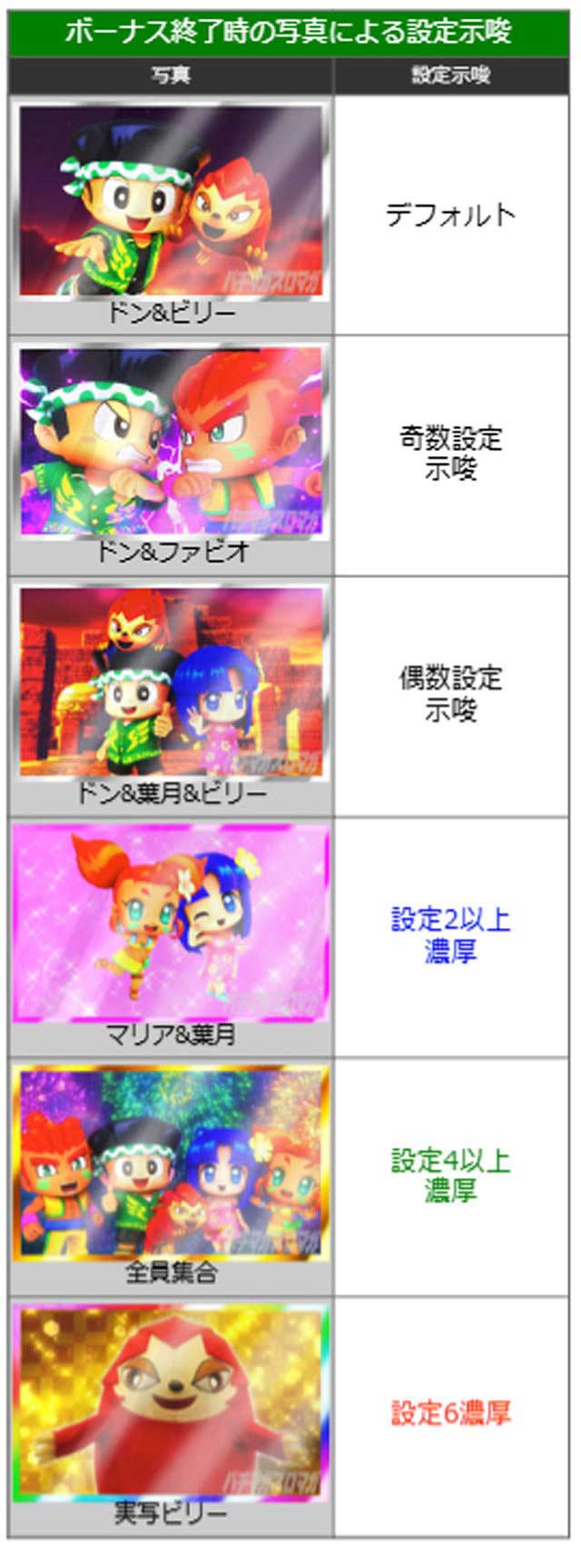 緑ドン|終了画面 緑ドン|終了画面