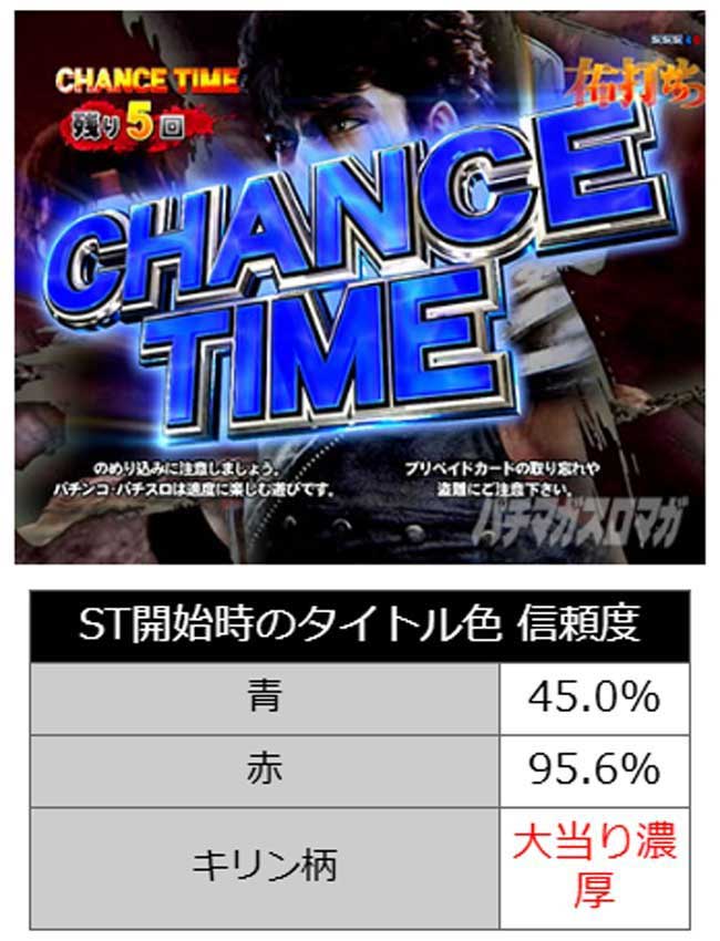 タイトル色 タイトル色