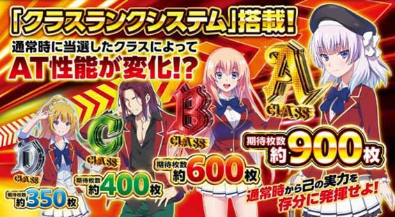 スマスロ ようこそ実力至上主義の教室へ|クラスランク スマスロ ようこそ実力至上主義の教室へ|クラスランク