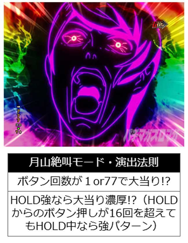 月山絶叫モード 月山絶叫モード