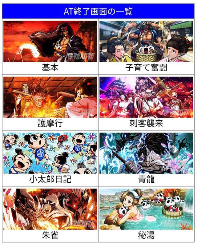 いざ番長｜終了画面