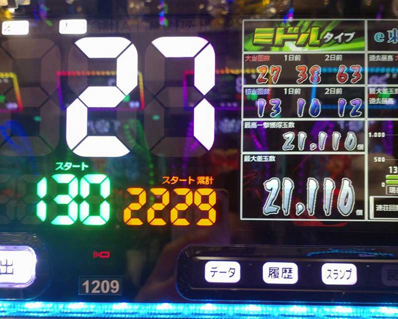 e 東京喰種