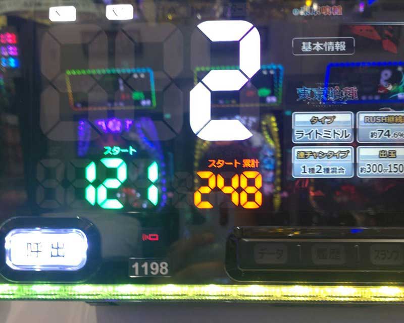 e 東京喰種