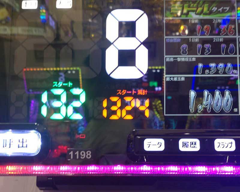 e 東京喰種
