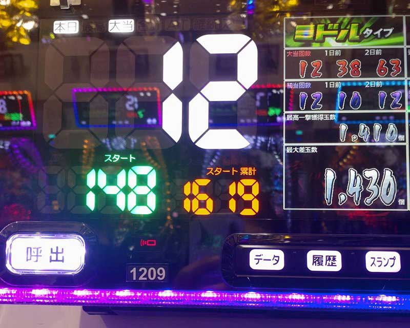 e 東京喰種