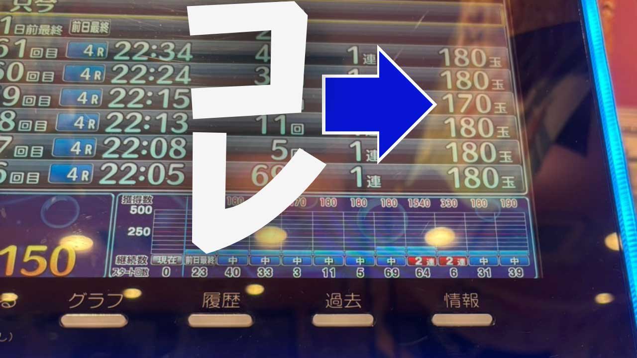 【パチンコ新台】朝イチのホールには金が落ちている