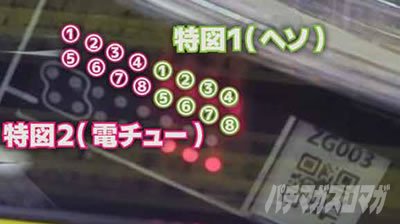 e花の慶次黄金の一撃_ランプ番号