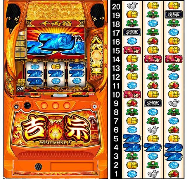 吉宗 筐体画像 リール配列