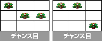 吉宗 チャンス目 停止形