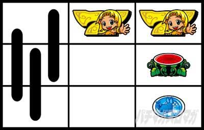 ボーナス入賞手順_C-4_クレアの秘宝伝 ～はじまりの扉と太陽の石～ ボーナストリガーver.