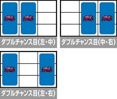 Wチャンス目_スマスロ デビルメイクライ5 スタイリッシュトライブ